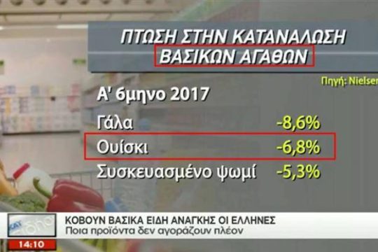 Για μεθυσμένους
