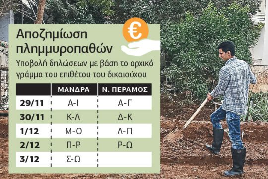 Μάνδρα: ξεκίνησαν οι διαδικασίες για τις αποζημιώσεις