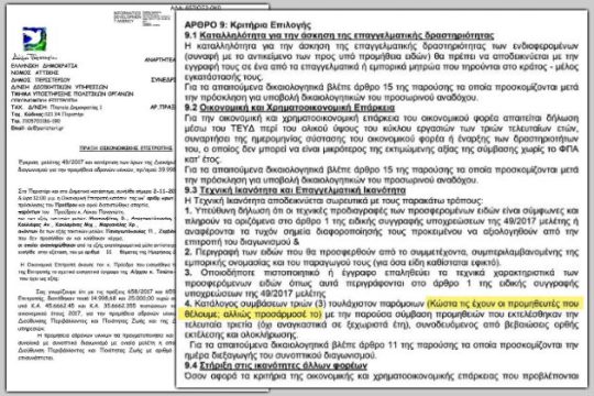 «Κώστα»… μας πιάσανε!