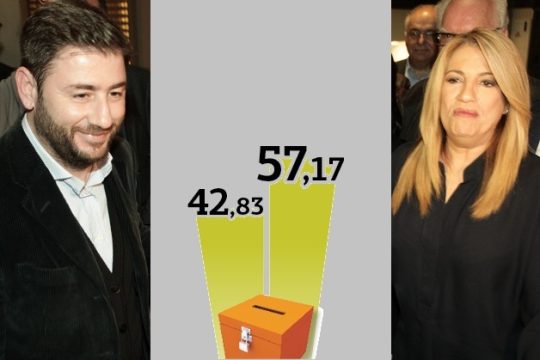 Το τιμόνι στη Φώφη Γεννηματά