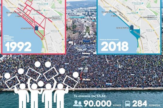 «Σκιά» του 1992 το χθεσινό συλλαλητήριο