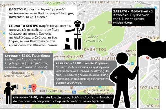 Ερχεται «θερμό» Σαββατοκύριακο