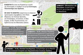 Ολες οι φυλές της… Δεξιάς στο Σύνταγμα