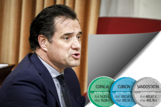 Τα φάρμακα και τα ψέματα