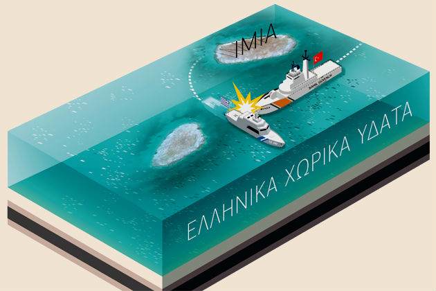 Παραλίγο τραγωδία στα Ιμια