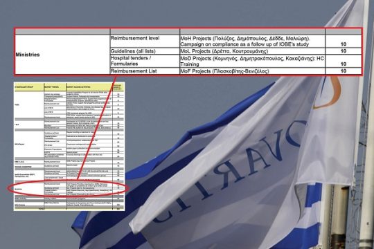 Κονδύλια και για υπουργούς;