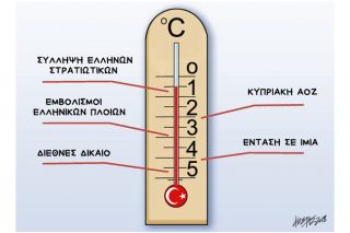 Του Κώστα Γρηγοριάδη