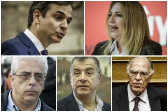 Χαμηλοί τόνοι… παρά την ανησυχία