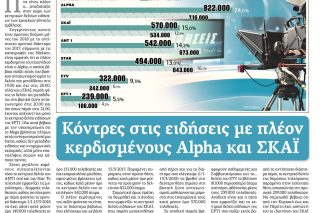 STARάτες διαφωνίες για τις συγκρίσεις στις ειδήσεις