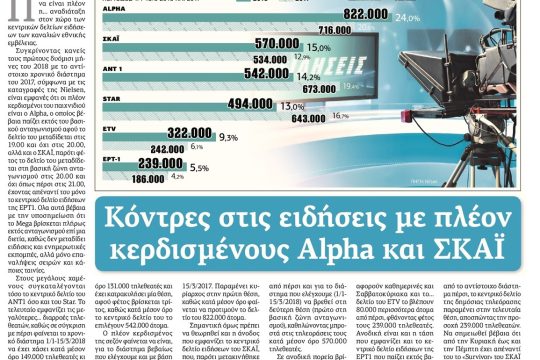STARάτες διαφωνίες για τις συγκρίσεις στις ειδήσεις
