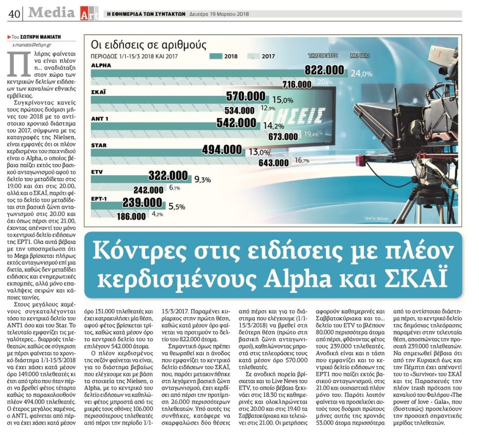 STARάτες διαφωνίες για τις συγκρίσεις στις ειδήσεις
