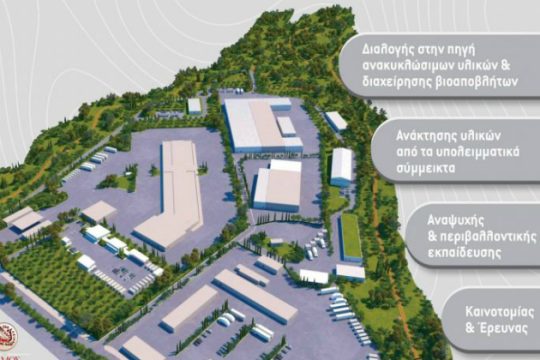 Ξεκίνησε ο διαγωνισμός για το Ειδικό Χωροταξικό Σχέδιο του ECO Park