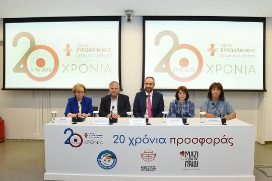 20 χρόνια Ευρωκλινική – 20 χρόνια προσφοράς