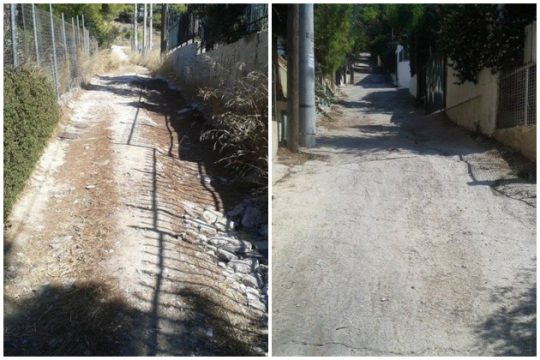 Μισός δρόμος εντός, μισός δρόμος εκτός, ολόκληρος για κλάματα