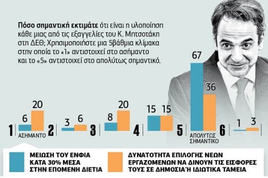 Στο δικό της γήπεδο