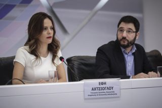 632,5 εκατ. ευρώ σε προγράμματα απασχόλησης