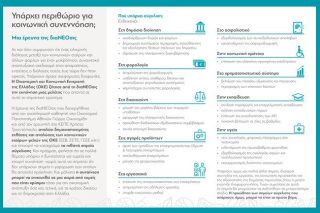 Υπάρχει περιθώριο για κοινωνική συνεννόηση;