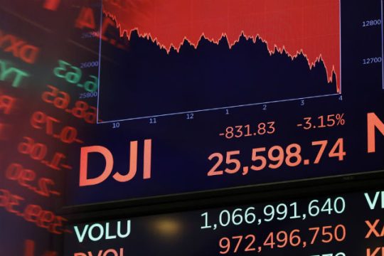 Η πτώση της Γουόλ Στριτ παρασύρει όλες τις αγορές