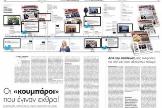 «Παραπολιτικά»… όνομα και πράγμα!