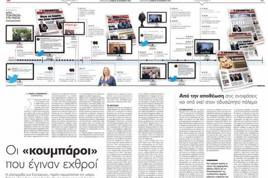 «Παραπολιτικά»… όνομα και πράγμα!
