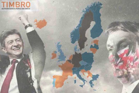 Και πάλι για τον λαϊκισμό
