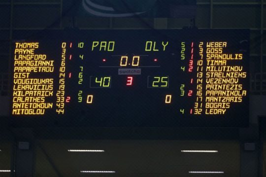Τα απόνερα του ημιτελικού στο ΟΑΚΑ