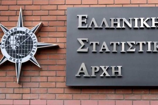 Στο 1,9% η ανάπτυξη