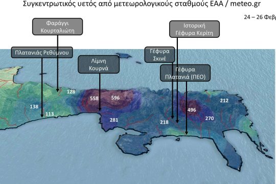 41 ώρες χωρίς βροχή σε περιοχές της Κρήτης