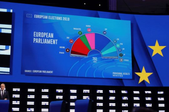 Ευρωεκλογές: εκτιμήσεις και προβολές για τις έδρες των κομμάτων ανά χώρα