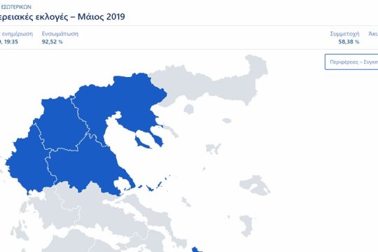 Διόρθωση