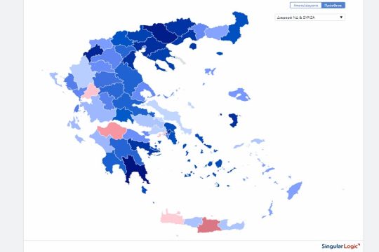 Οι μεγαλύτερες διαφορές ανάμεσα σε Ν.Δ. και ΣΥΡΙΖΑ