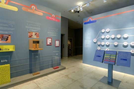 Εκπαίδευση στις ψηφιακές πληρωμές