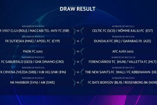 Οι αντίπαλοι των ελληνικών ομάδων σε Champions League και Europa League