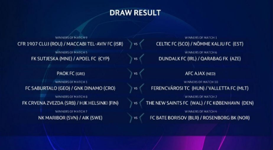 Οι αντίπαλοι των ελληνικών ομάδων σε Champions League και Europa League