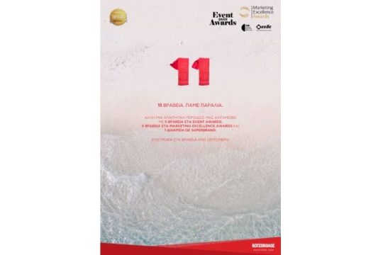 11άδα με βραβεία για την Κωτσόβολος