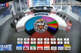 Δεν πήγαιναν στον Αρη