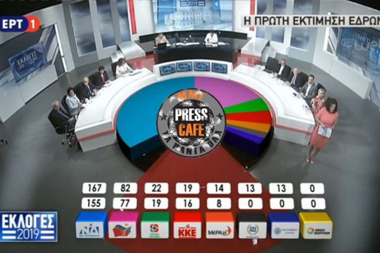 Δεν πήγαιναν στον Αρη