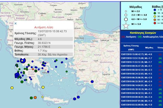 Σεισμός 4,7 Ρίχτερ στην Αιτωλοακαρνανία