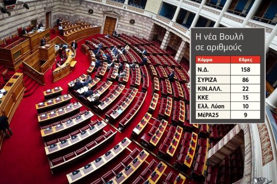 Πρεμιέρα για τη 18η Βουλή της Μεταπολίτευσης