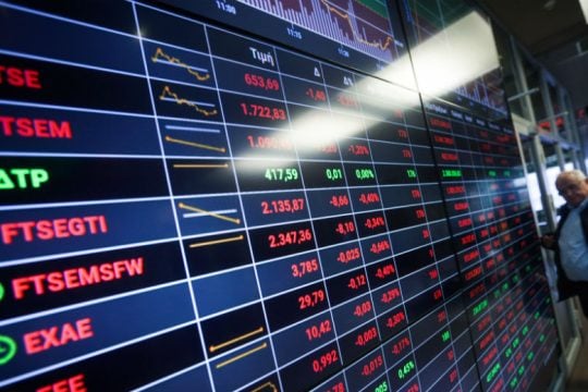 Κάτω από τις 800 μονάδες το ευάλωτο ελληνικό Χρηματιστήριο