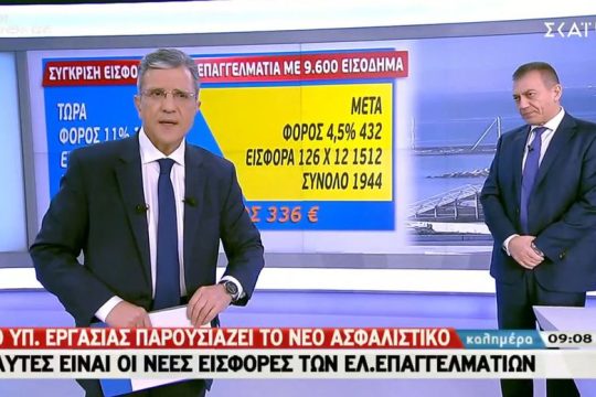 Αλχημείες με το νέο ασφαλιστικό