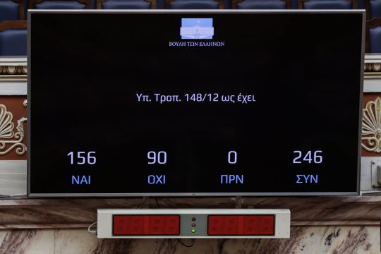 Με 156 «ναι» πέρασε η κυβέρνηση την τροπολογία Αυγενάκη