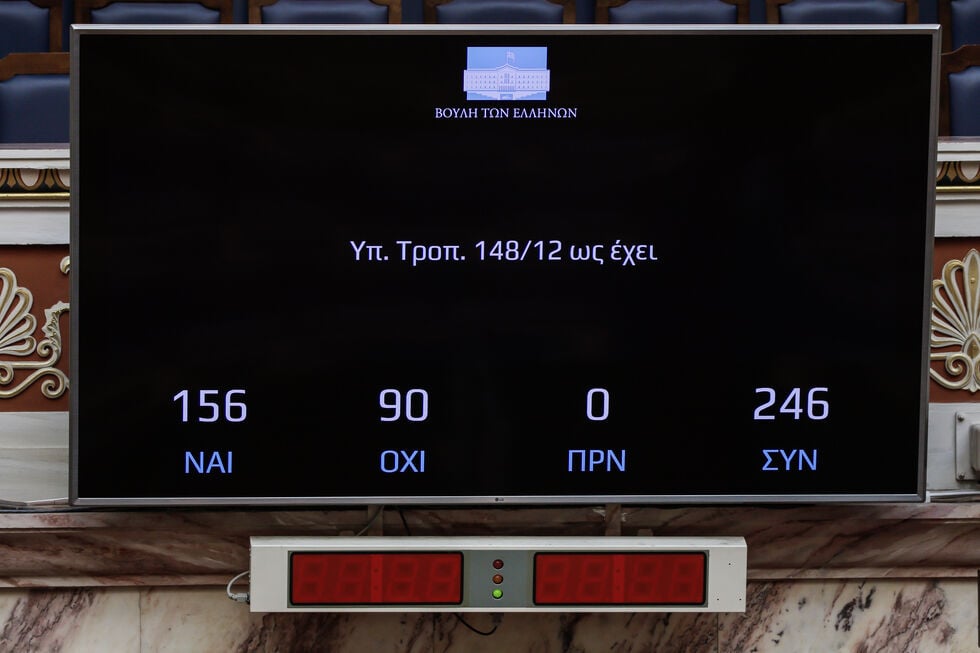 Με 156 «ναι» πέρασε η κυβέρνηση την τροπολογία Αυγενάκη