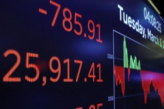 Τρενάκι του τρόμου οι αγορές