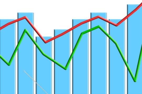 Επιδείνωση του δείκτη οικονομικού κλίματος το α’ τρίμηνο