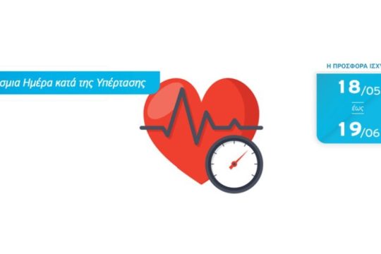Εξετάσεις προληπτικού καρδιολογικού ελέγχου από τον Όμιλο Ιατρικού Αθηνών