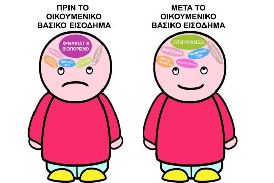 #UBI: Η ανάγκη για ένα Οικουμενικό Βασικό Εισόδημα