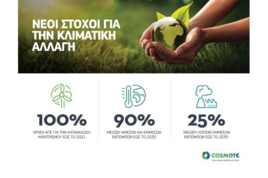 COSMOTE: Θέτει στόχο για 100% χρήση ανανεώσιμων πηγών ενέργειας και 90% μείωση των εκπομπών αερίων θερμοκηπίου