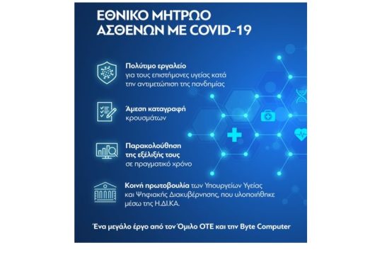 Όμιλος ΟΤΕ: Υλοποίηση του Εθνικού Μητρώου Ασθενών με COVID-19