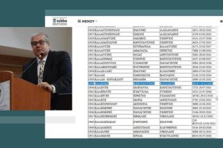 Συντονιστής για πρόσφυγες μιλά σαν… Κου Κλουξ Κλαν